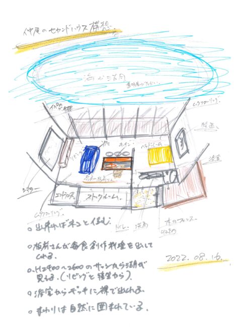 　バーカウンターのある板前さんが常駐する食べたりを楽しめる家。スタッフの「私が夢見るセカンドハウス」第2弾！〜トータルアドバイザー・仲尾編〜