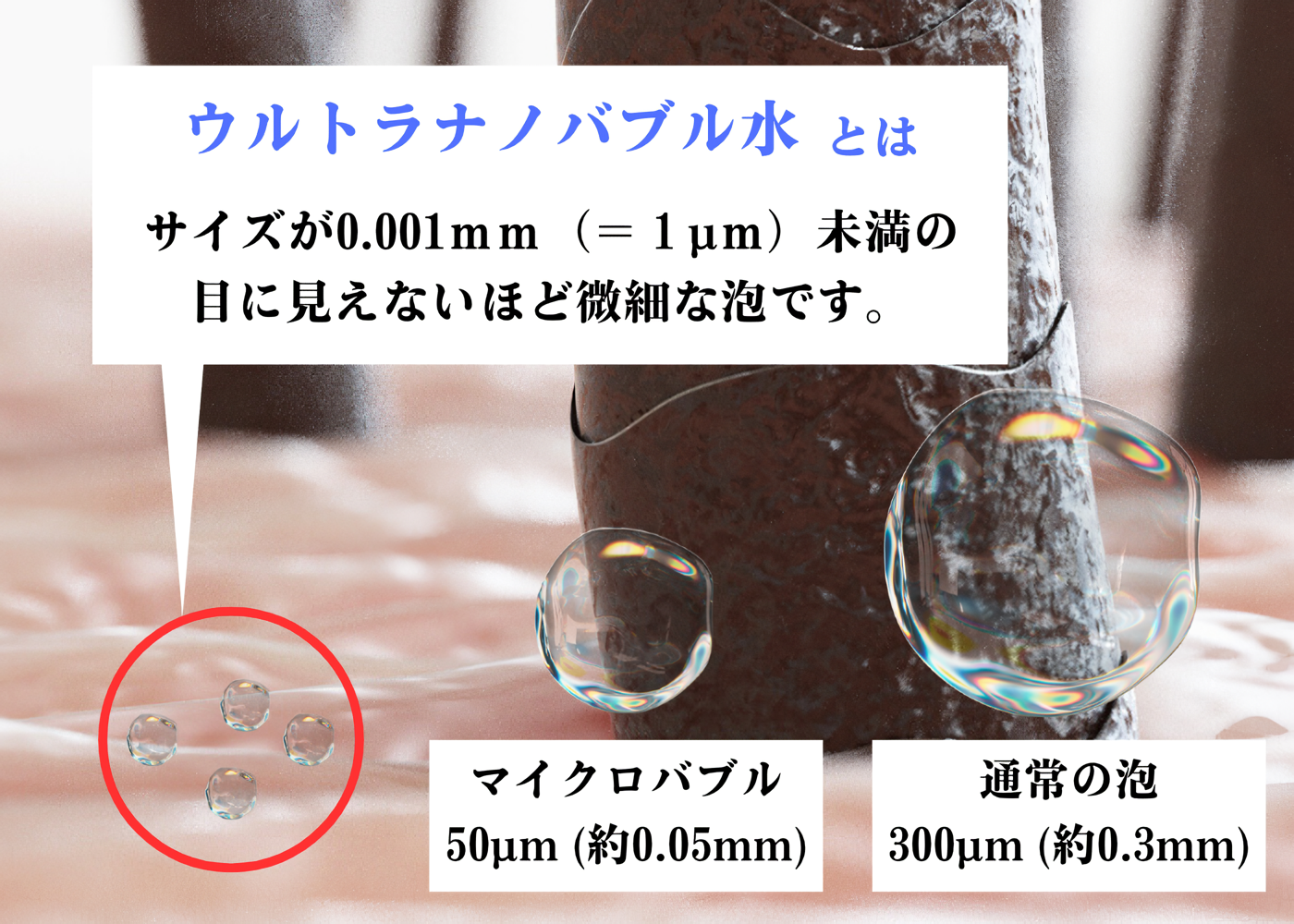 ウルトラナノバブル