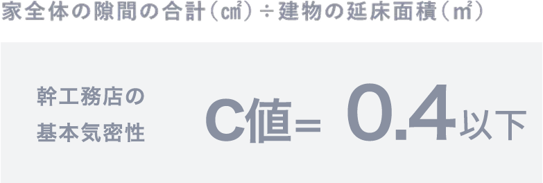 幹工務店の基本気密性 C値=0.4以下